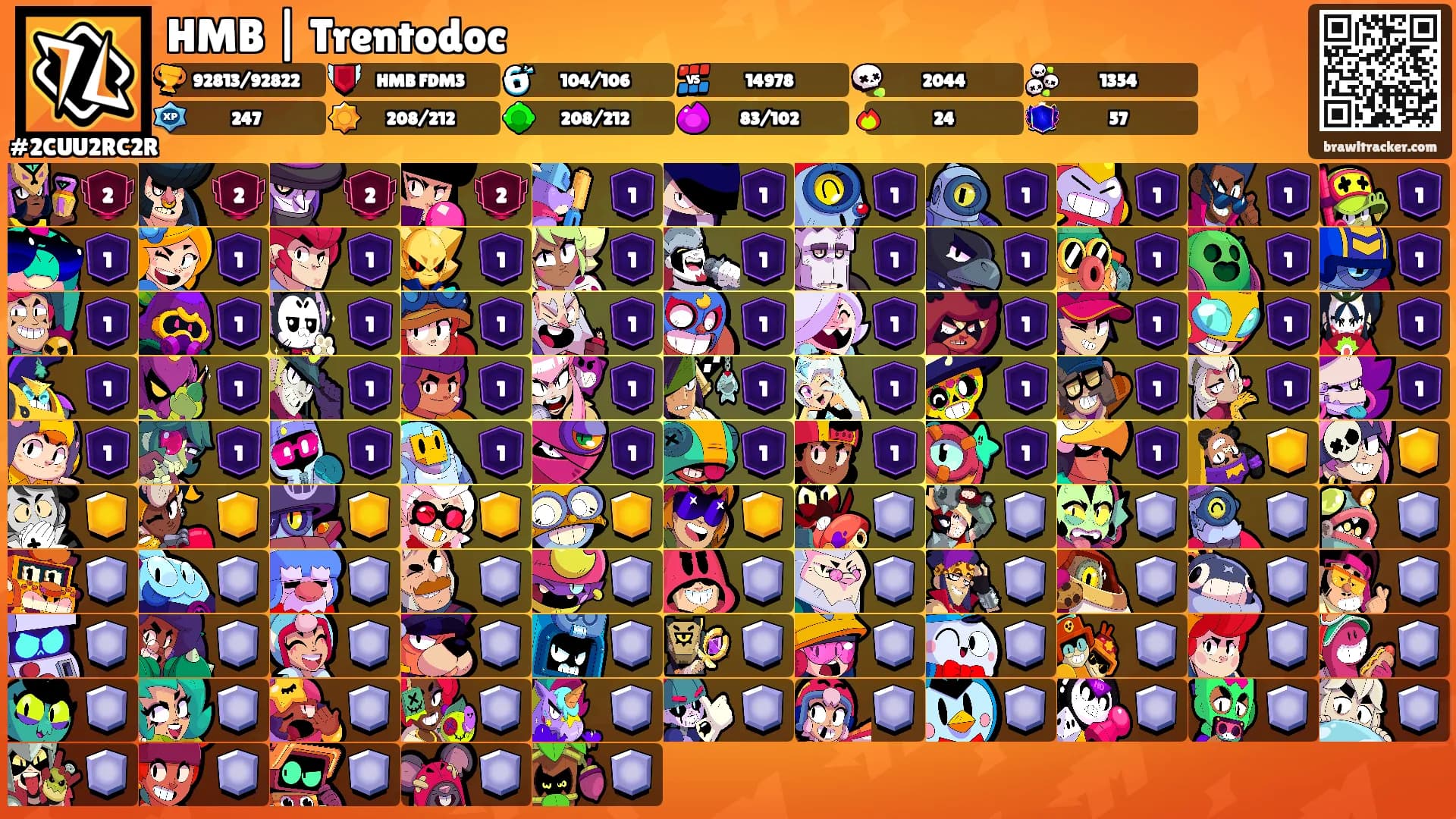HMB | Trentodoc's Ranks