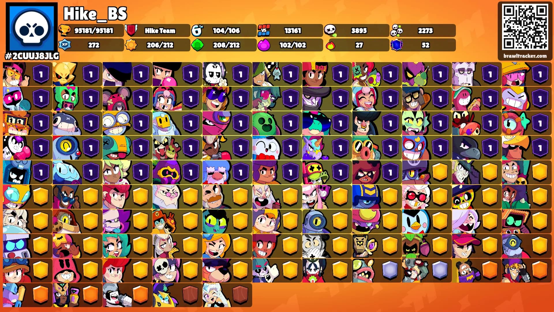 Hike_BS's Ranks