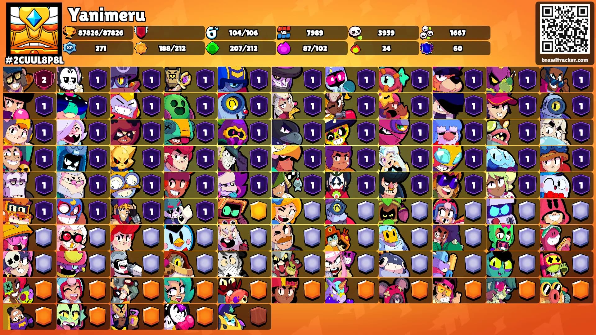 Yanimeru's Ranks