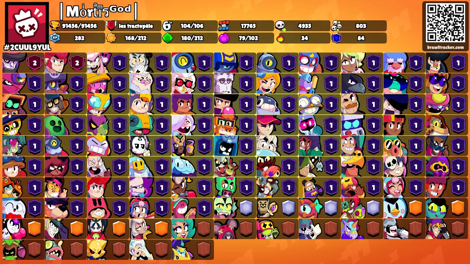 ⛩|Moͥrtͣiͫรᴳᵒᵈ|'s Ranks