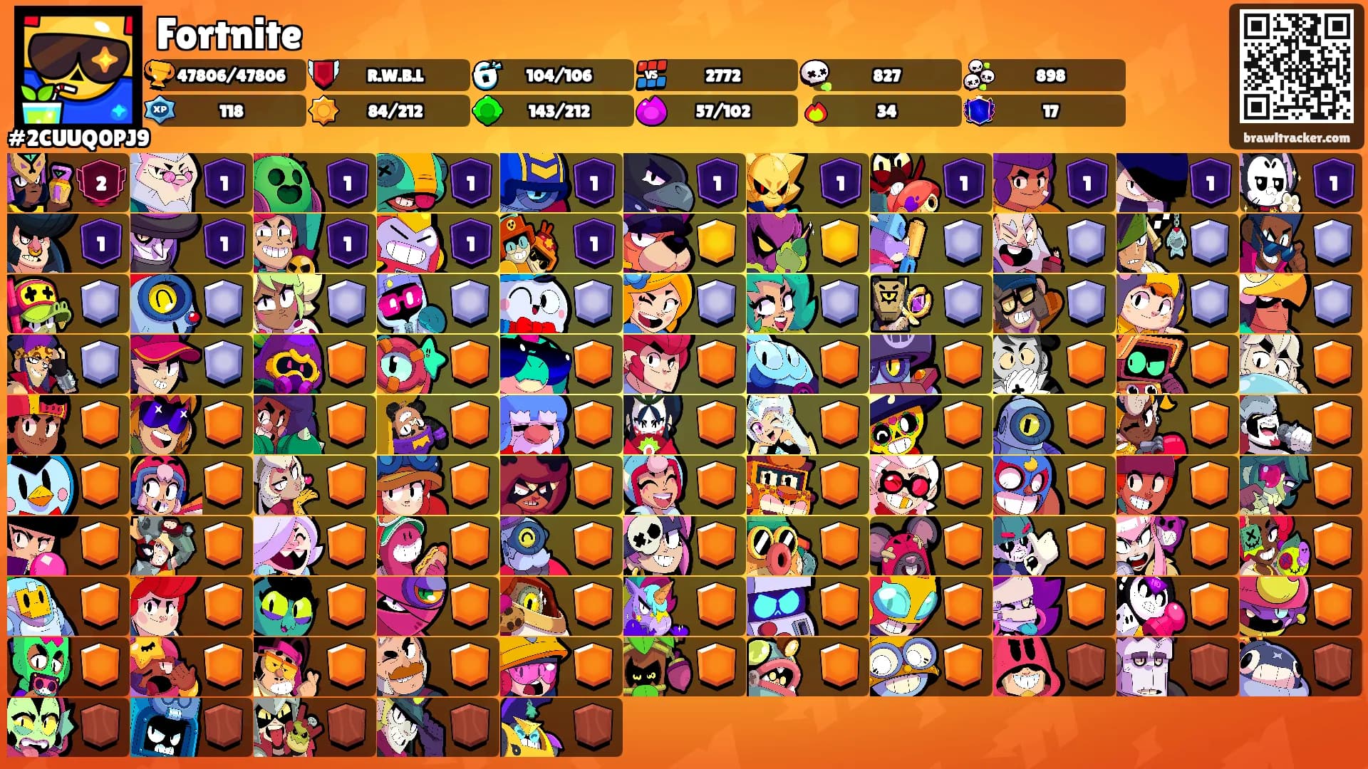 Fortnite's Ranks