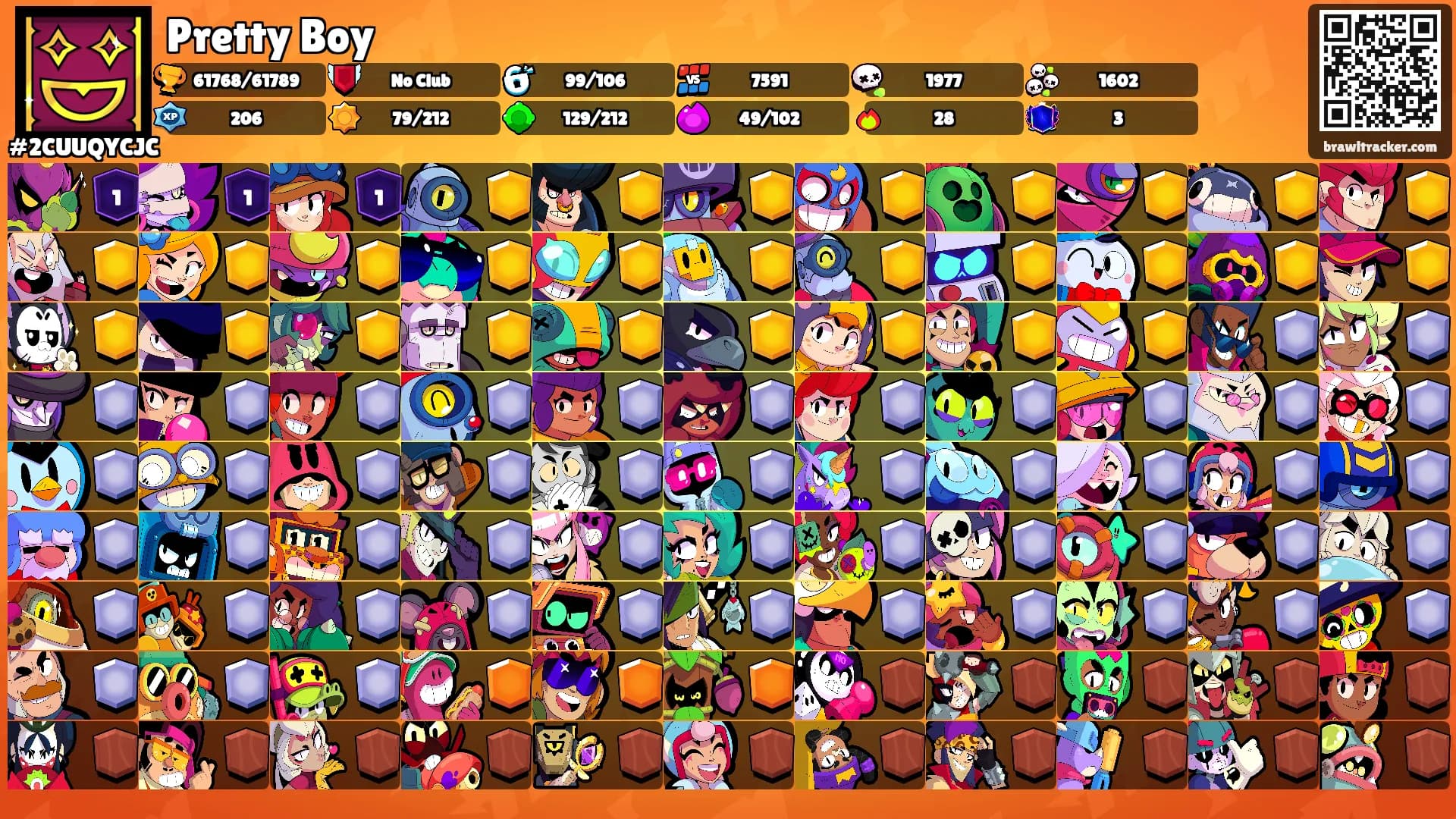 Pretty Boy's Ranks