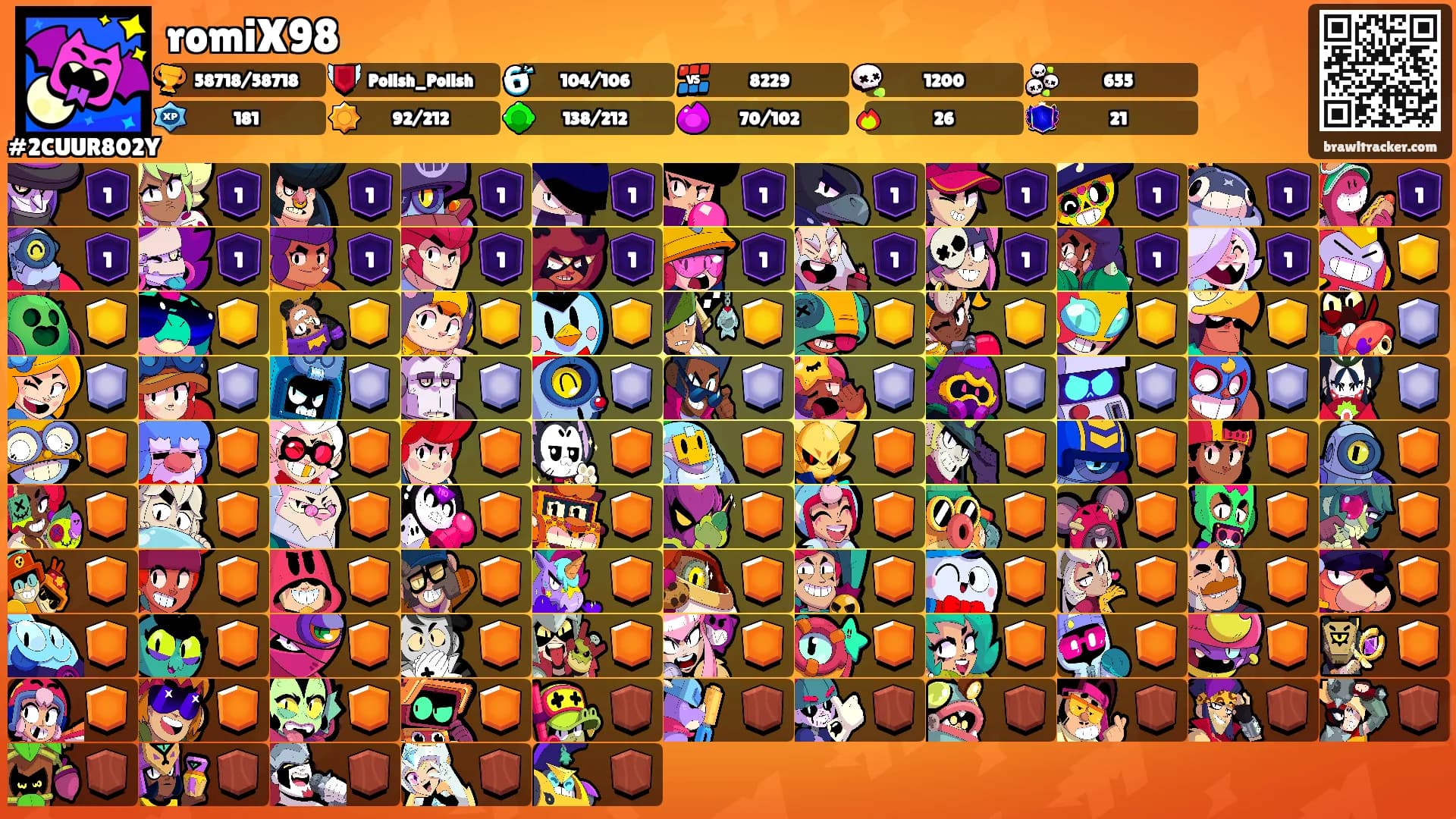 romiX98's Ranks