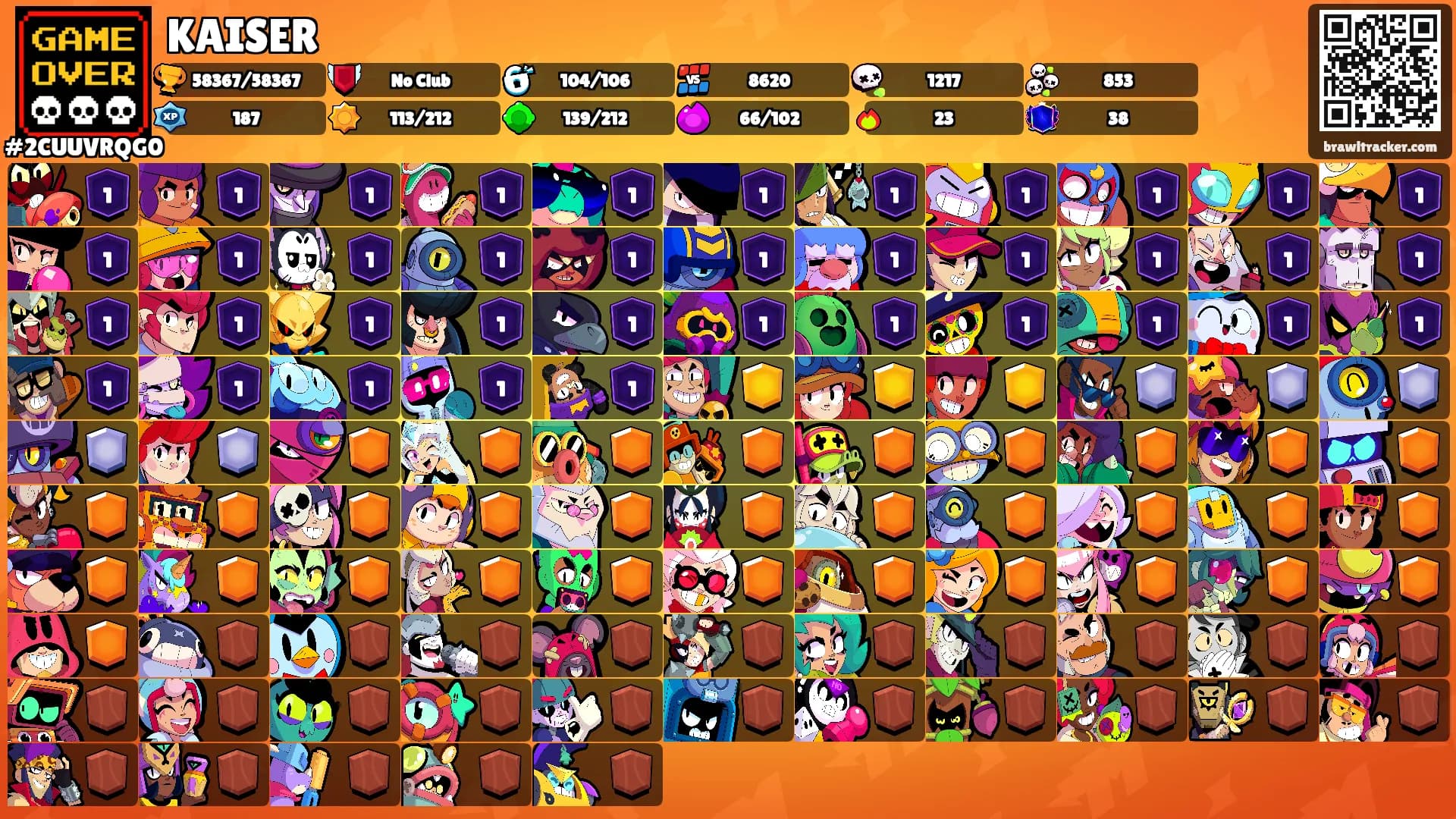 KAISER's Ranks
