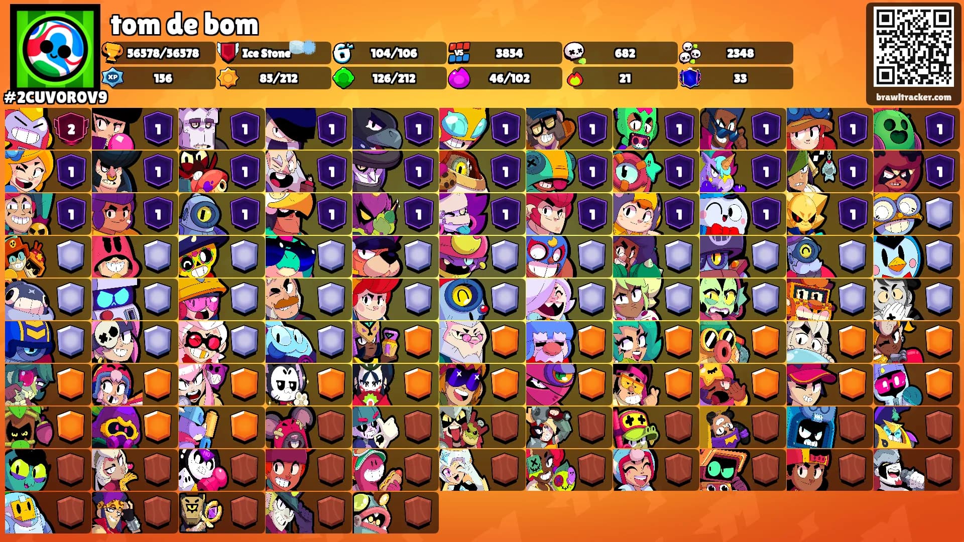 tom de bom's Ranks