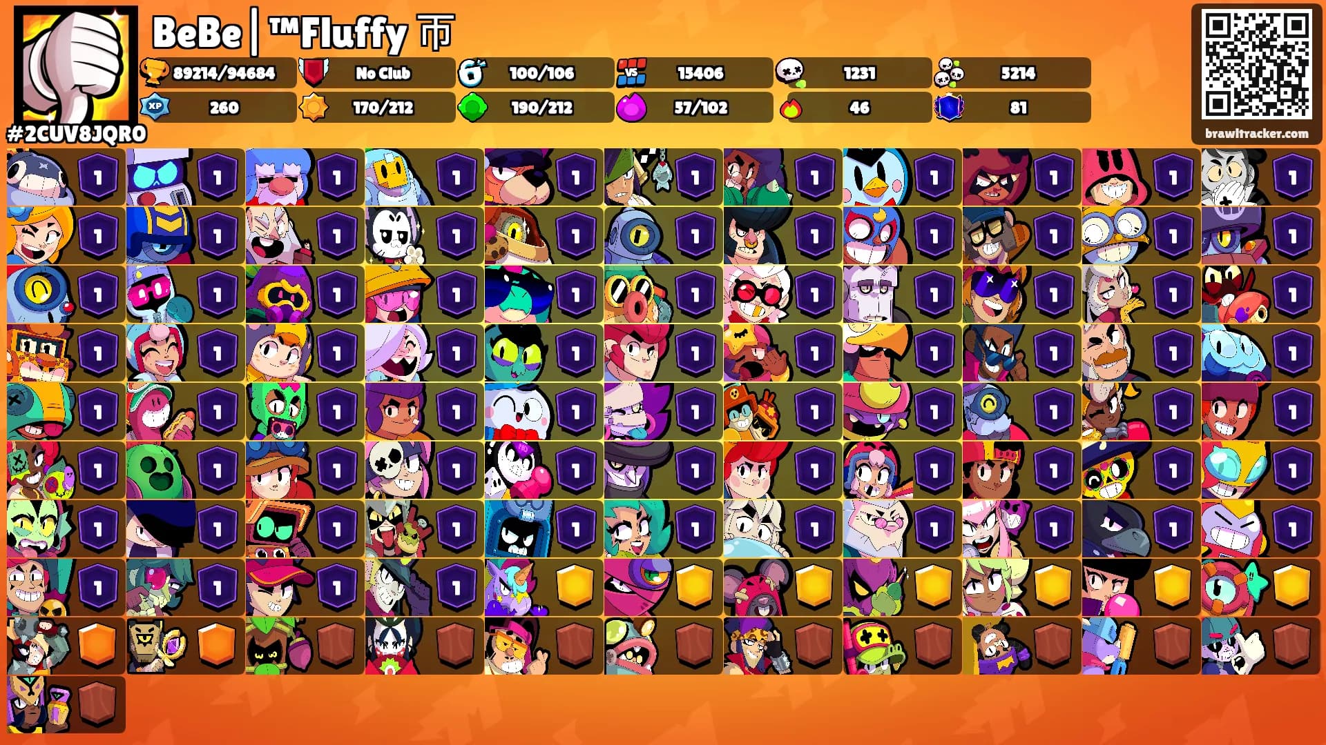 BeBe|™Fluffy 帀's Ranks