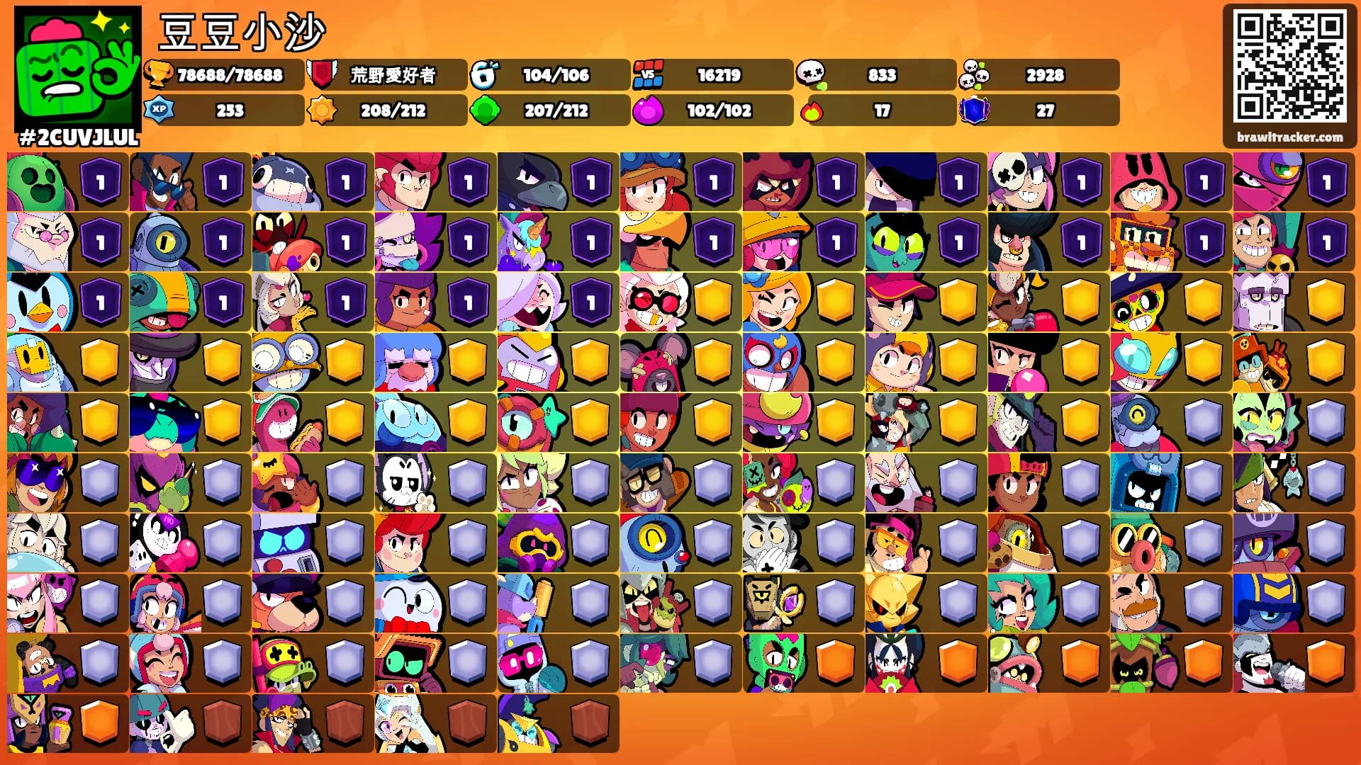 豆豆小沙's Ranks
