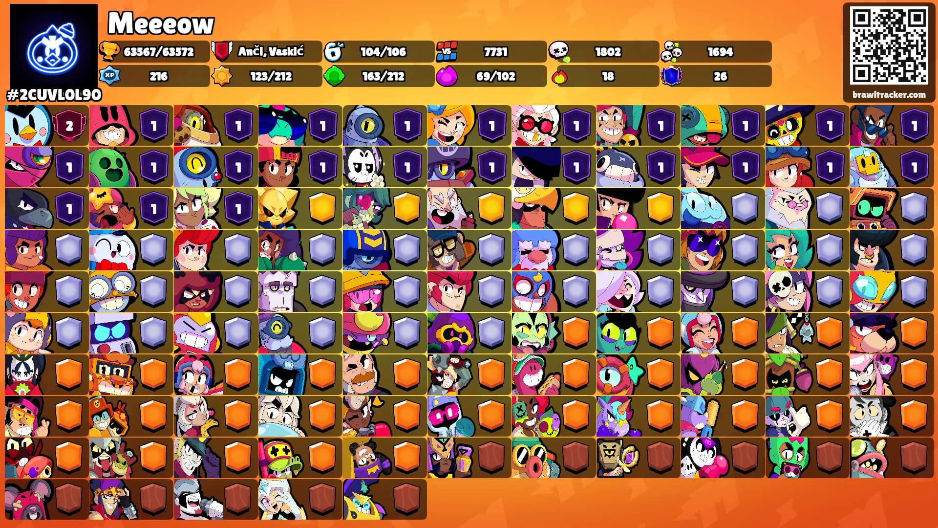 Meeeow's Ranks