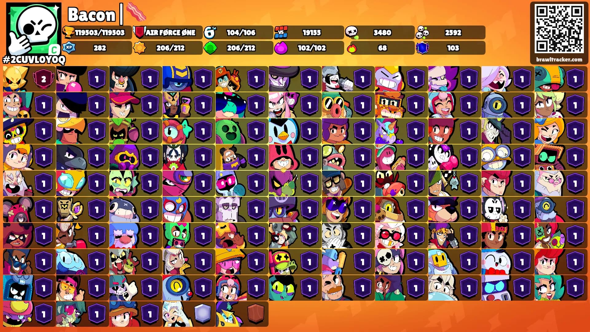 Bacon|🥓's Ranks