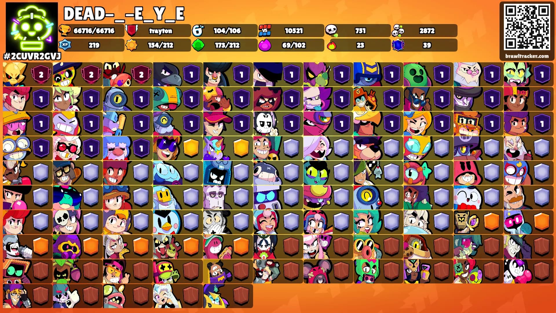 DEAD-_-E_Y_E's Ranks