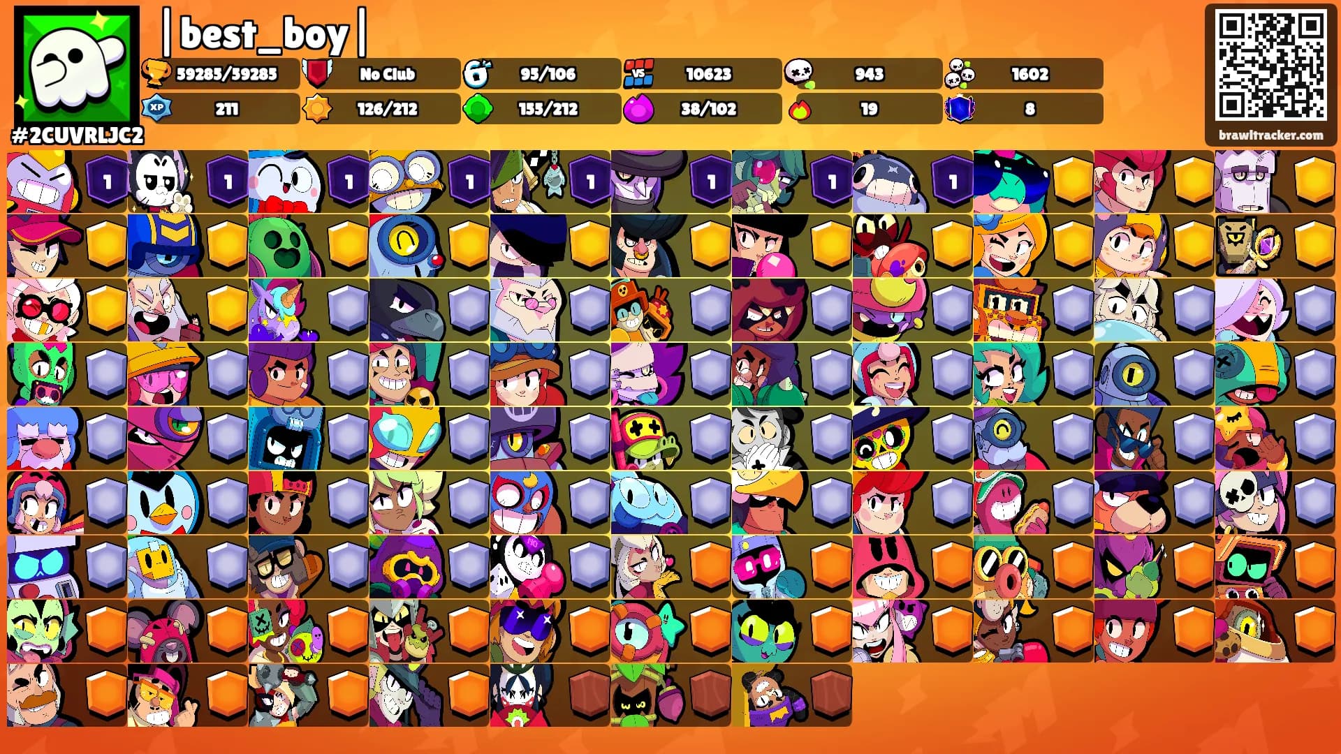 |best_boy|'s Ranks