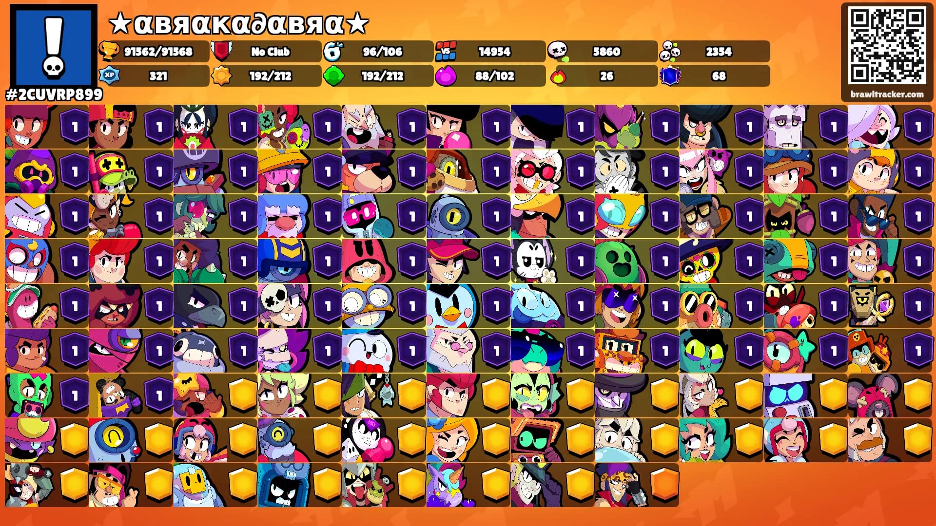 ★αвяαкα∂αвяα★'s Ranks