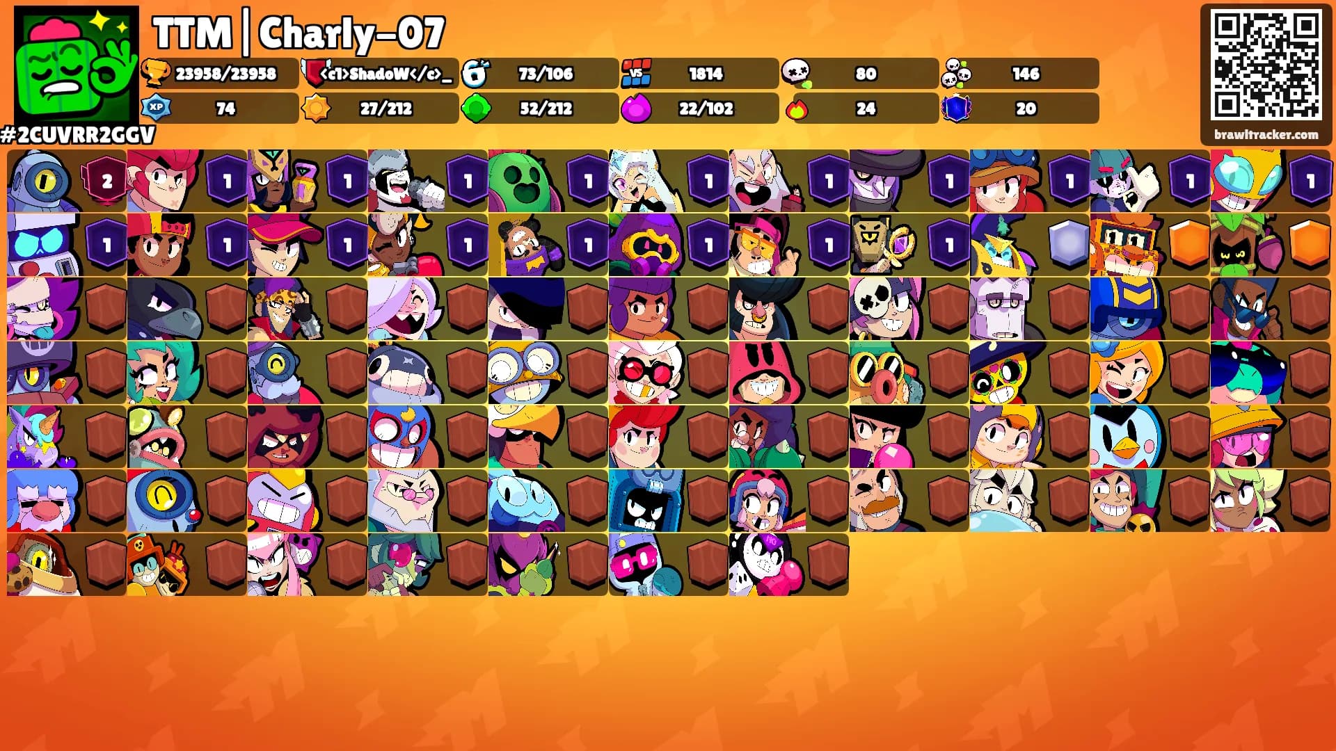 TTM|Charly-07's Ranks