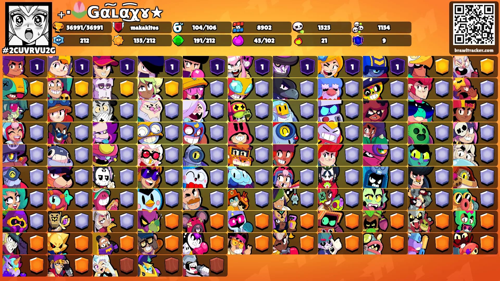 ₊⋅🌷Ǥα͠ʟα͜͡χɤ★'s Ranks