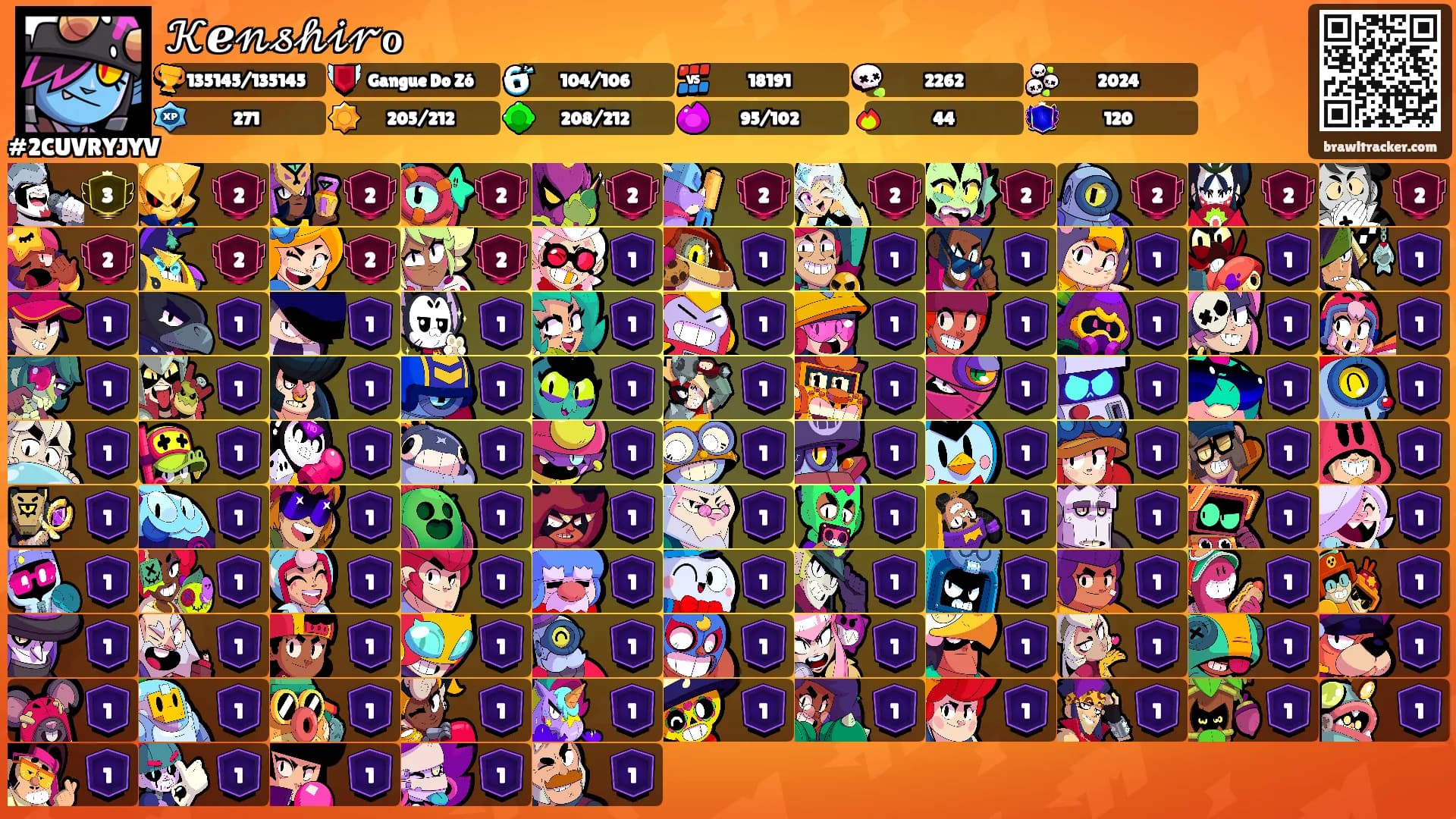 𝒦ℯ𝓃𝓈𝒽𝒾𝓇ℴ's Ranks