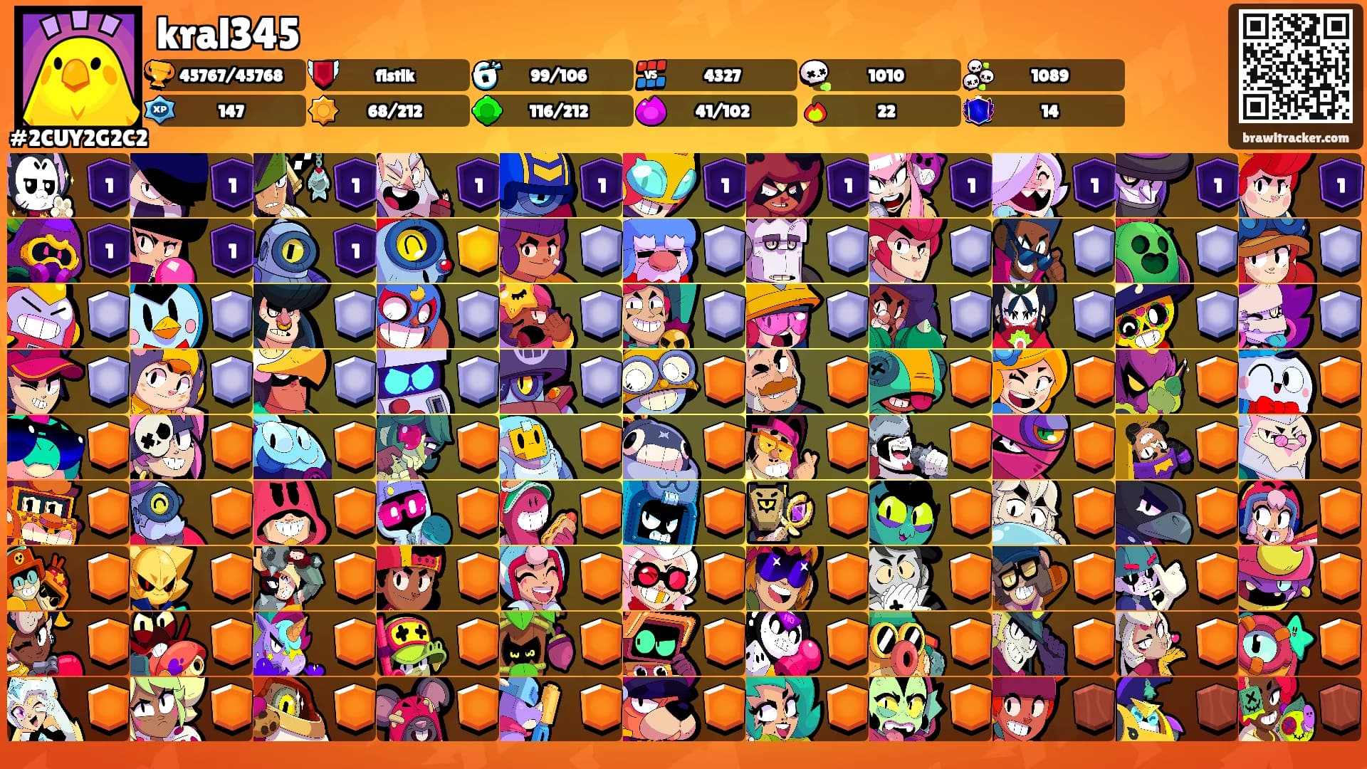 kral345's Ranks