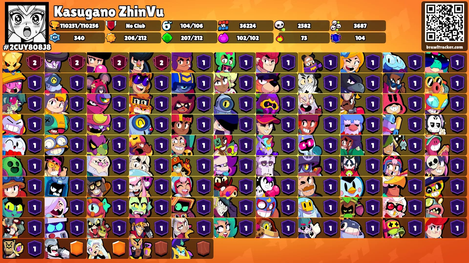 Kasugano ZhinVu's Ranks