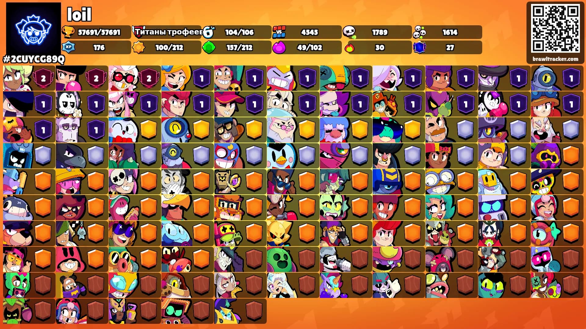 loil's Ranks