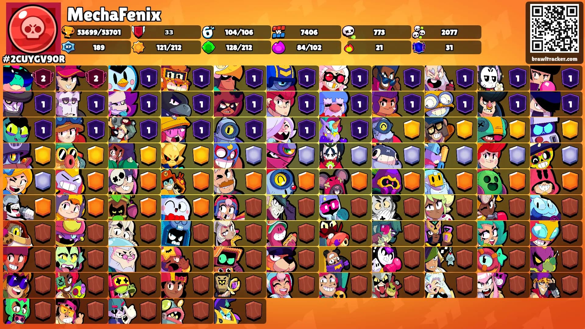 MechaFenix's Ranks