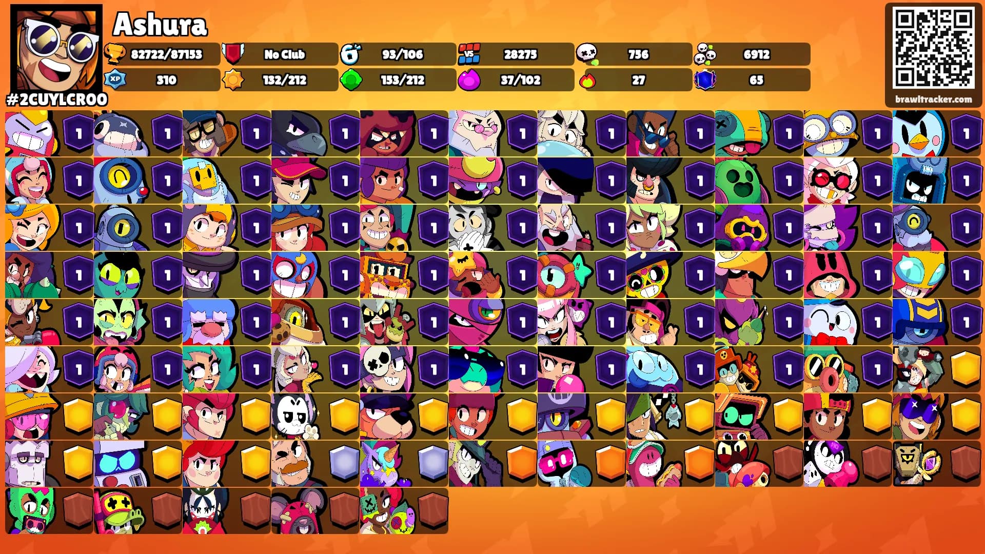Ashura's Ranks
