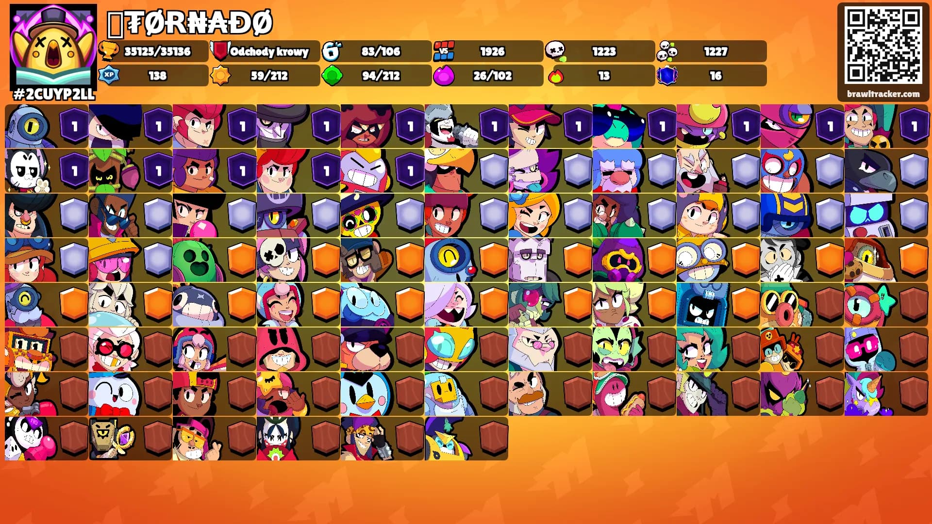 🌪₮ØɌ₦₳ƉØ🌪's Ranks