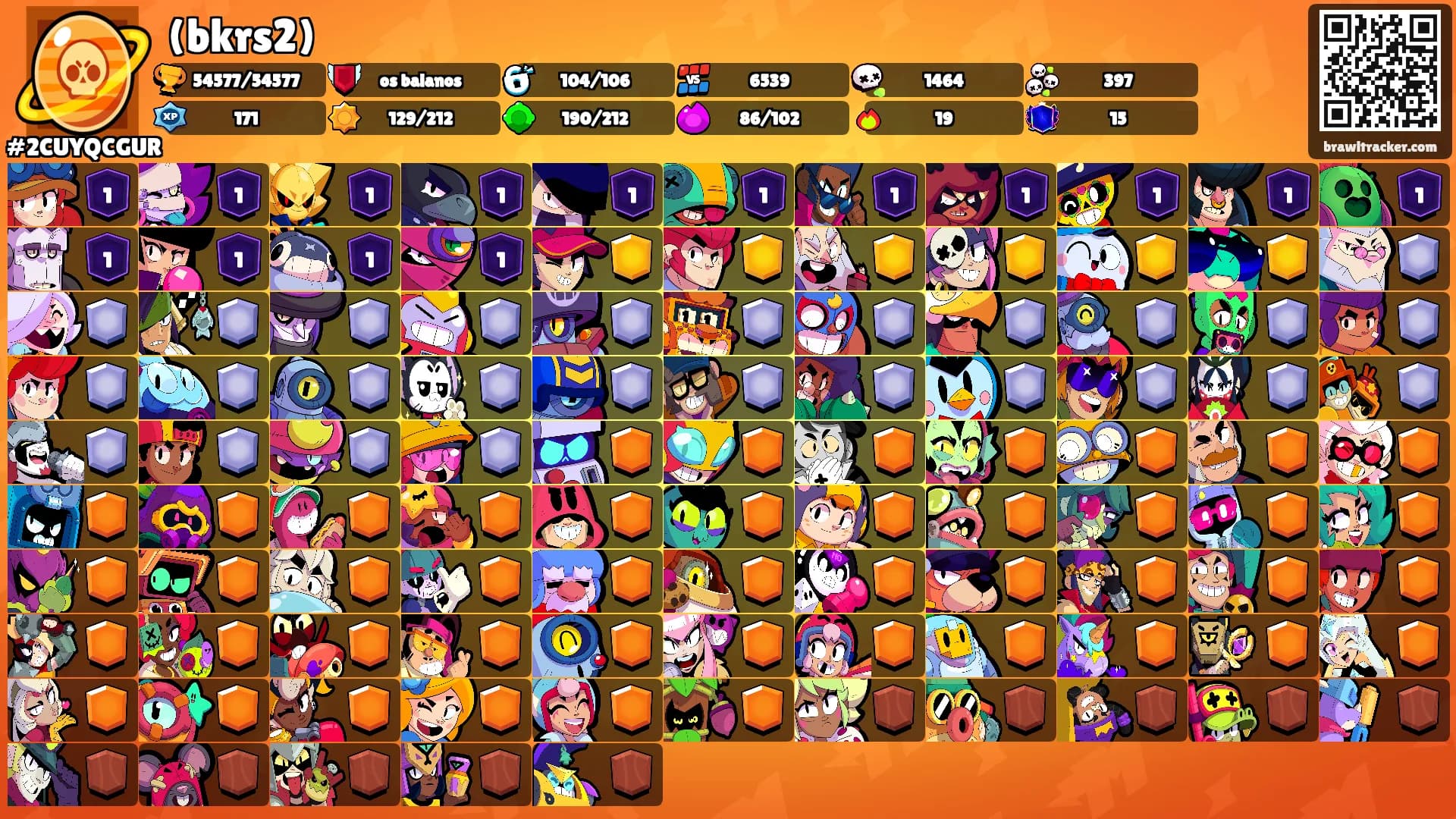 (bkrs2)'s Ranks