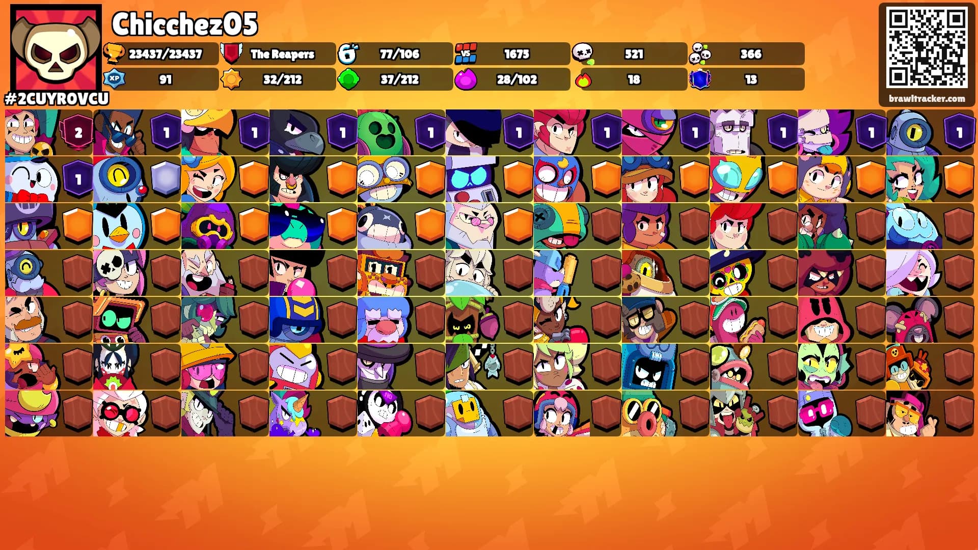 Chicchez05's Ranks