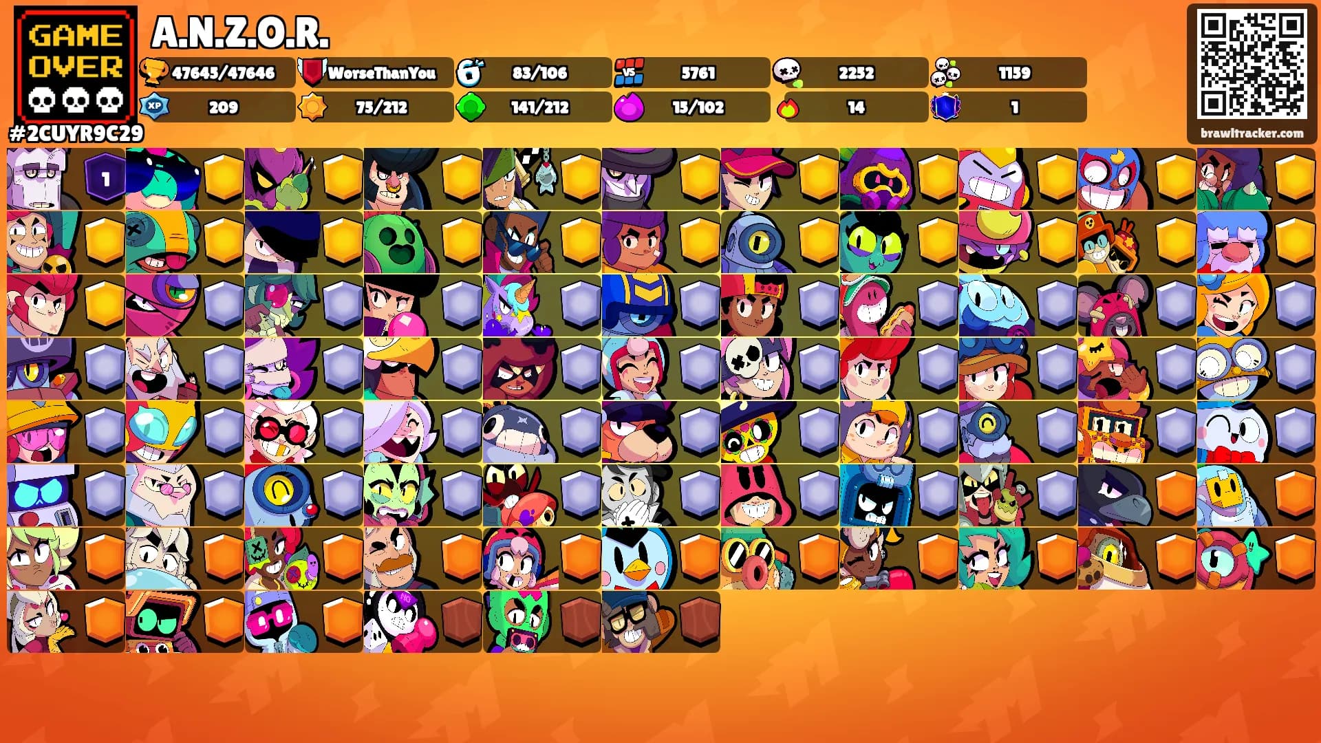 A.N.Z.O.R.'s Ranks