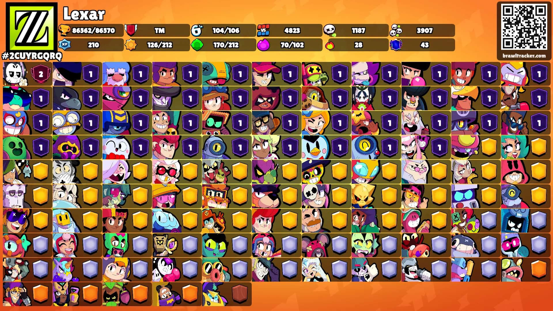 Lexar's Ranks