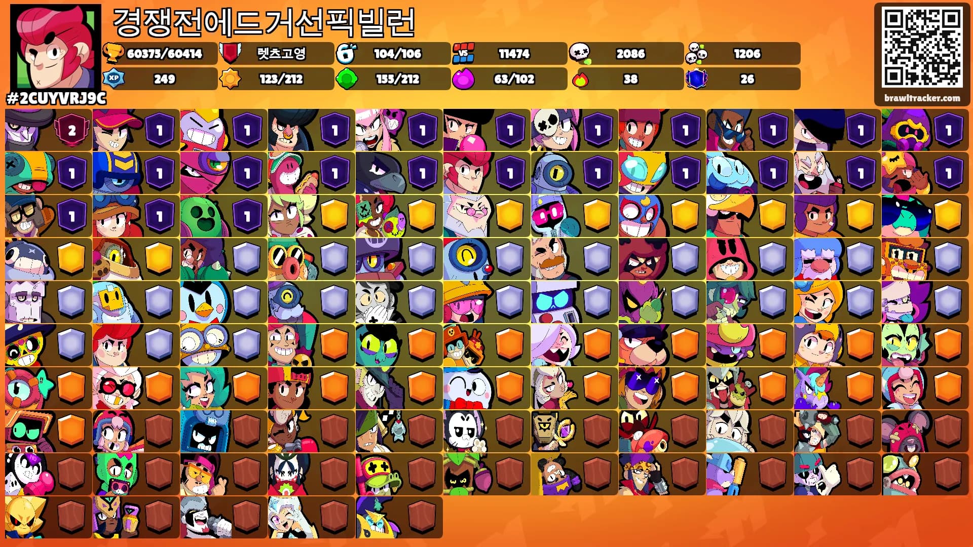 경쟁전에드거선픽빌런's Ranks