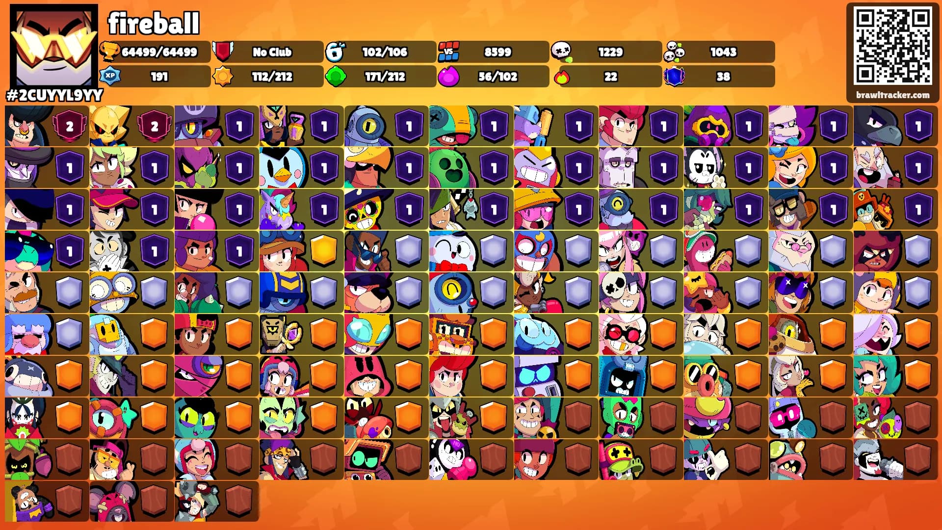 fireball's Ranks