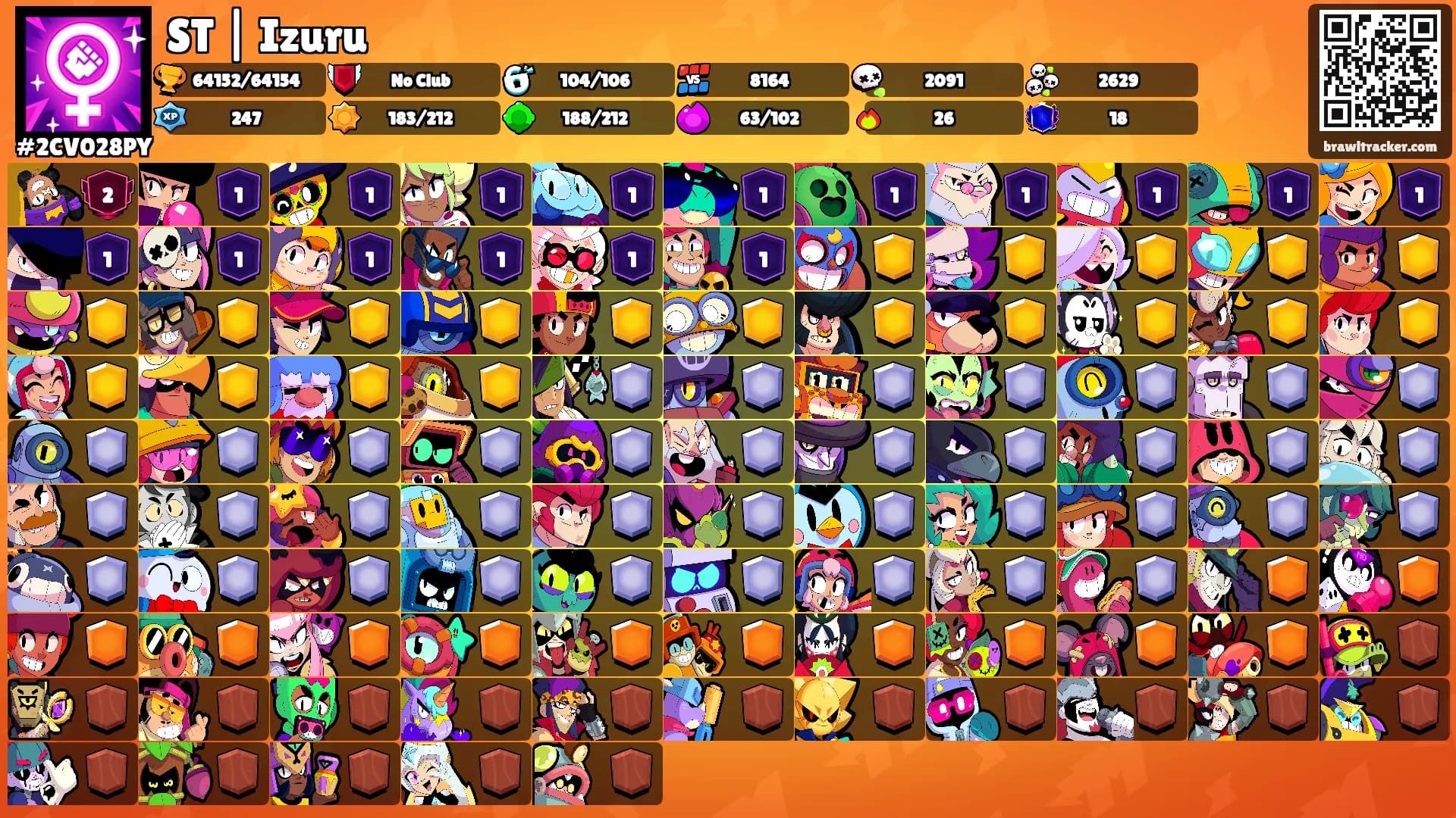ST | Izuru's Ranks