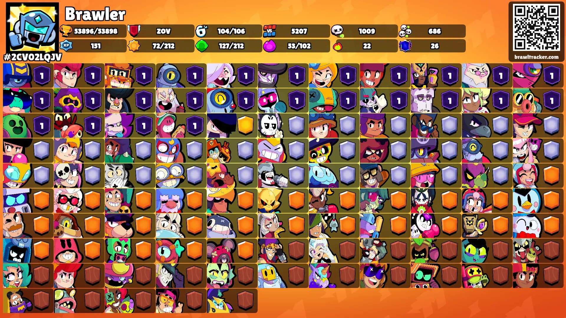 Brawler's Ranks