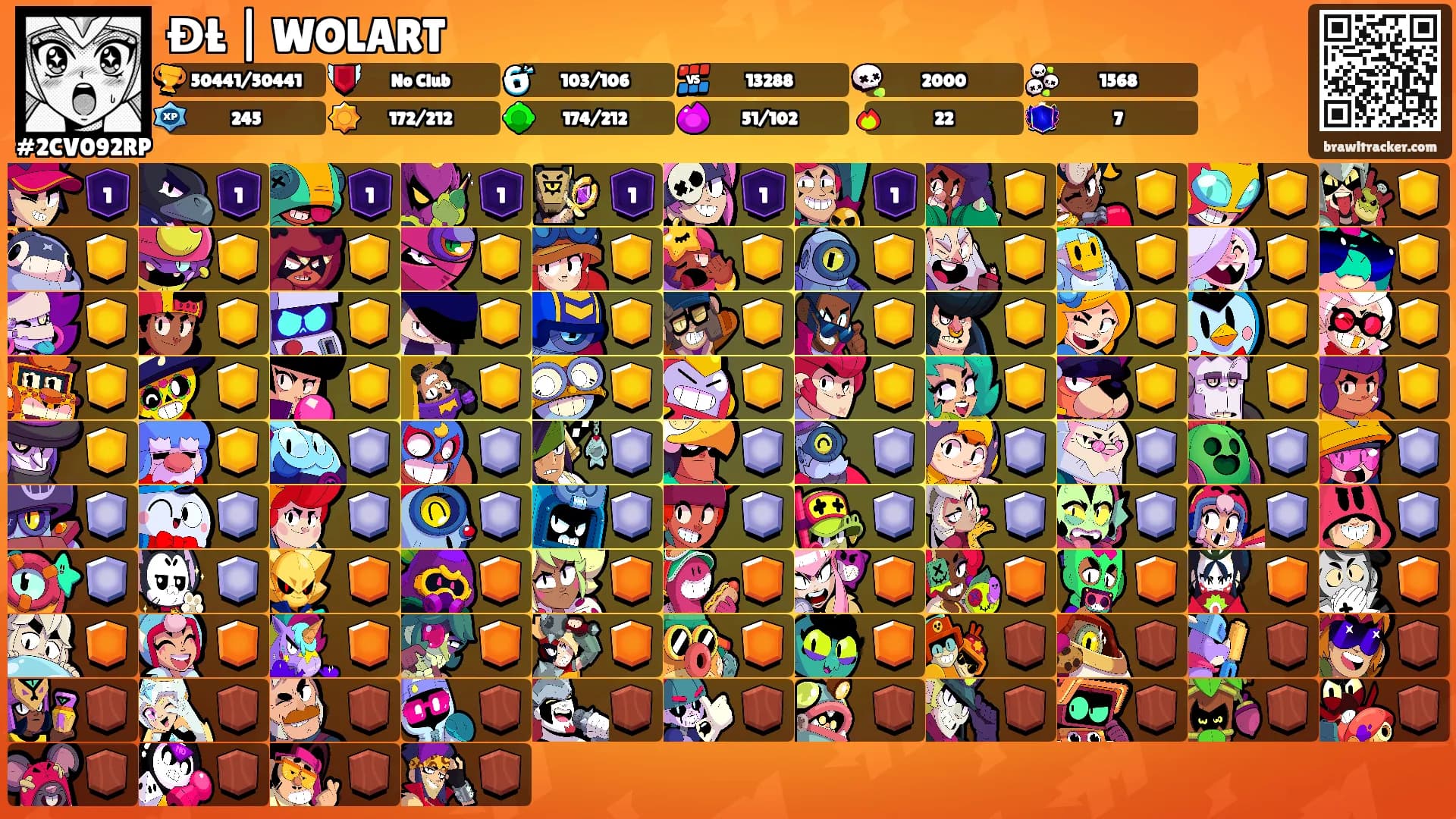 ĐŁ | WOLART's Ranks