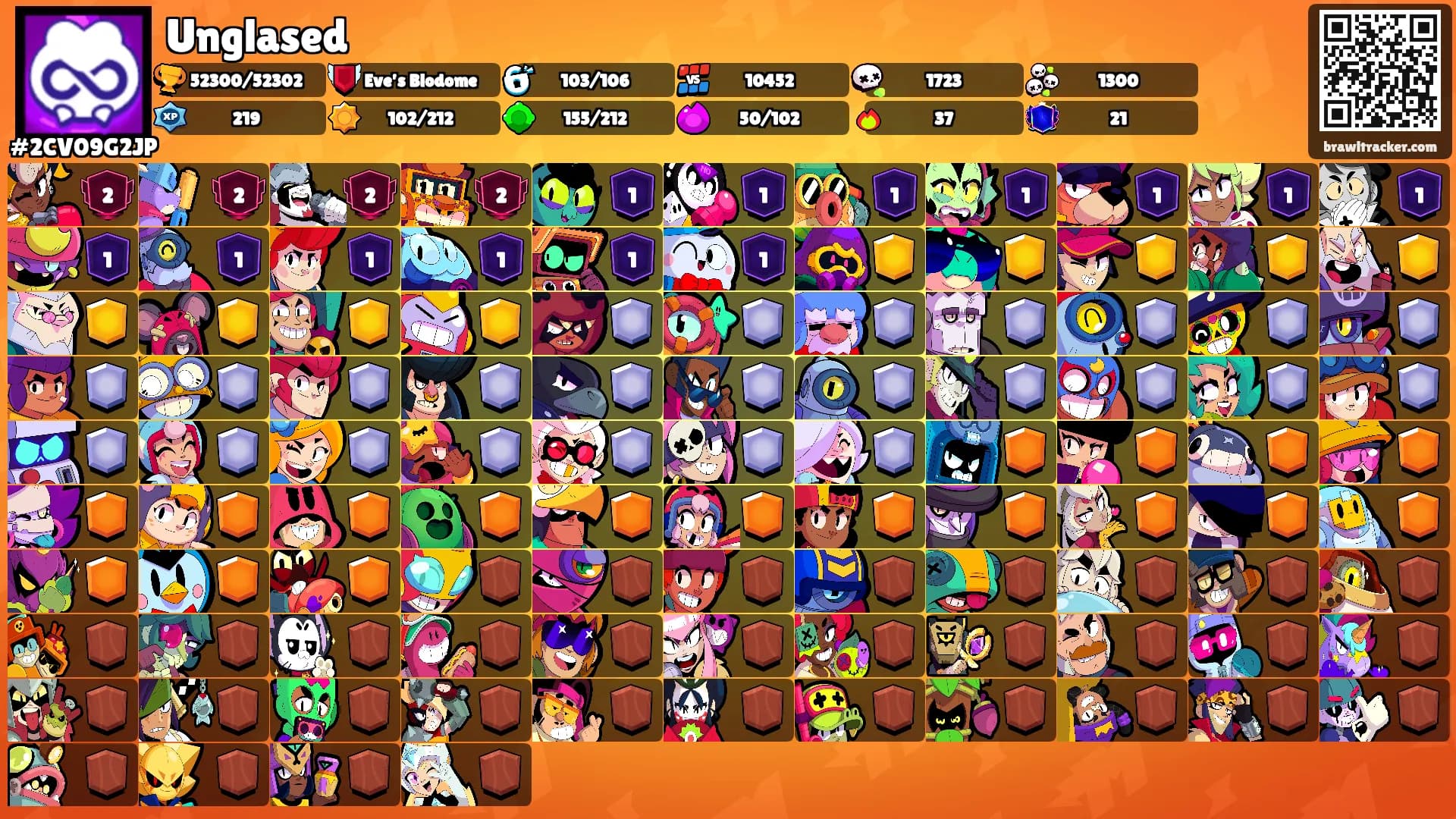 Unglased's Ranks