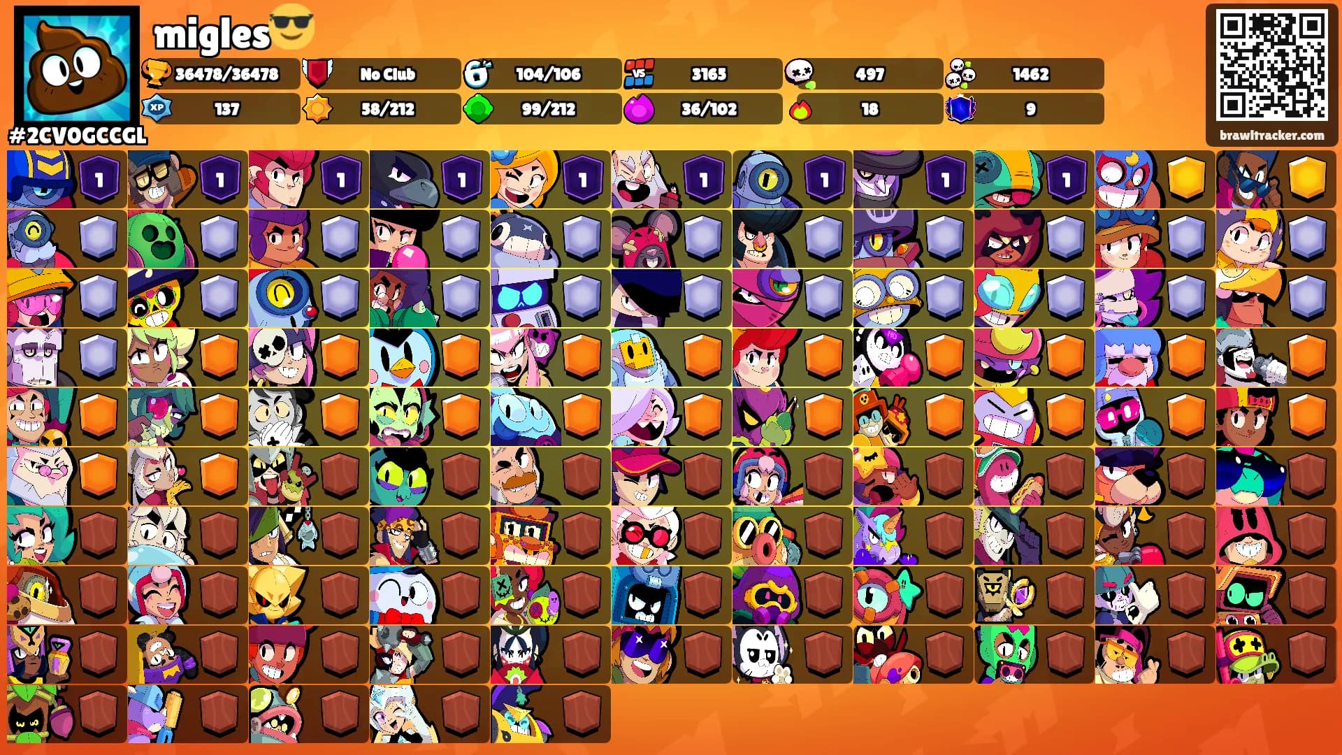 migles😎's Ranks