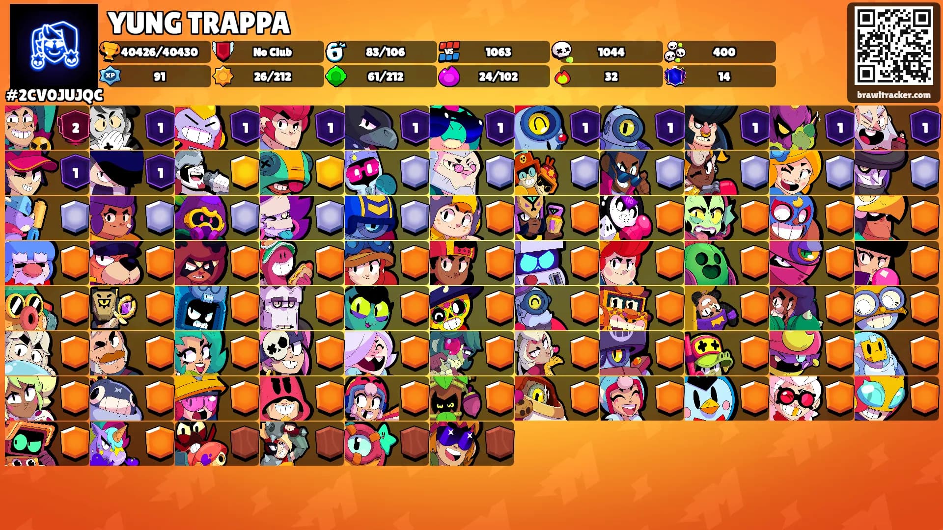 YUNG TRAPPA's Ranks