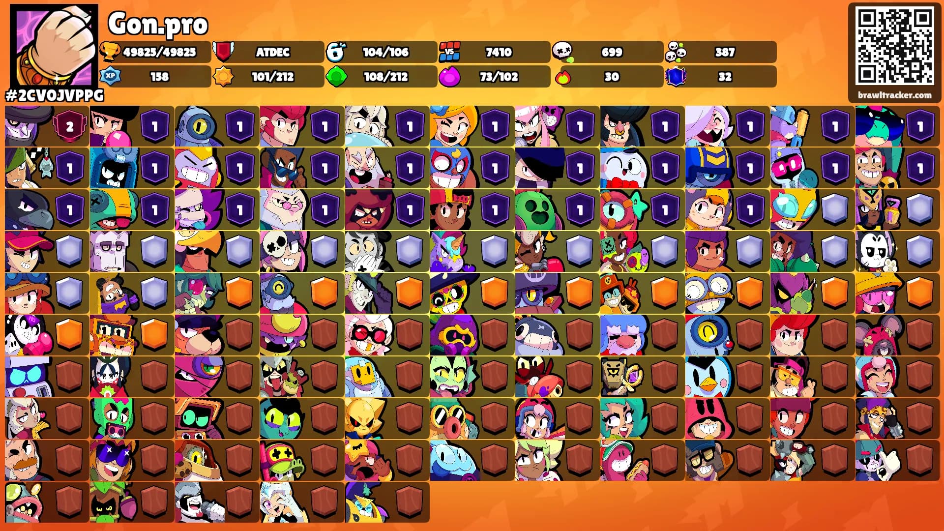 Gon.pro's Ranks