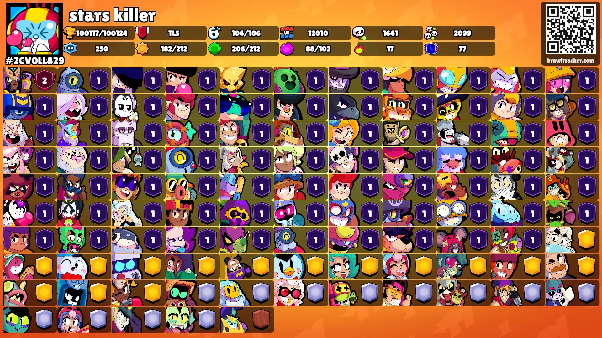 stars killer's Ranks