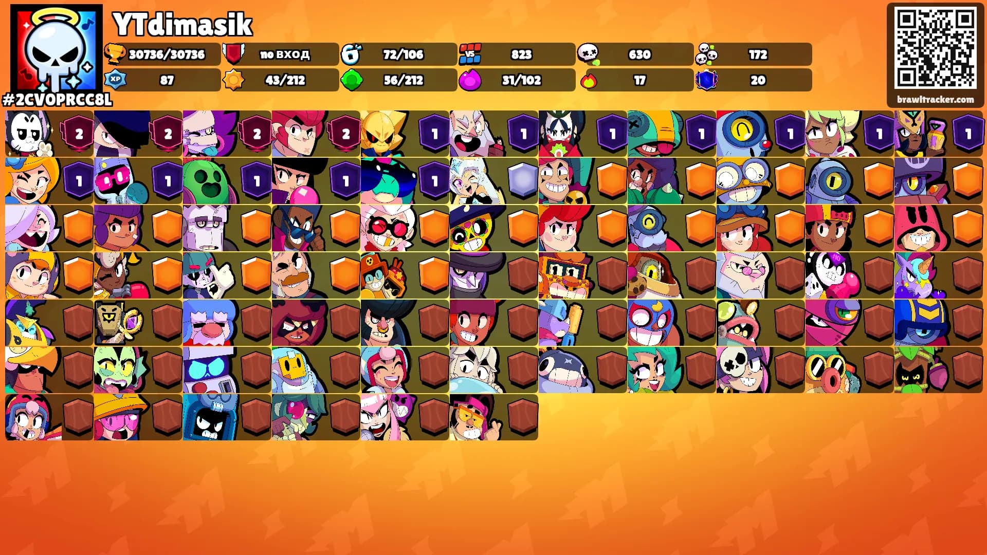 YTdimasik's Ranks