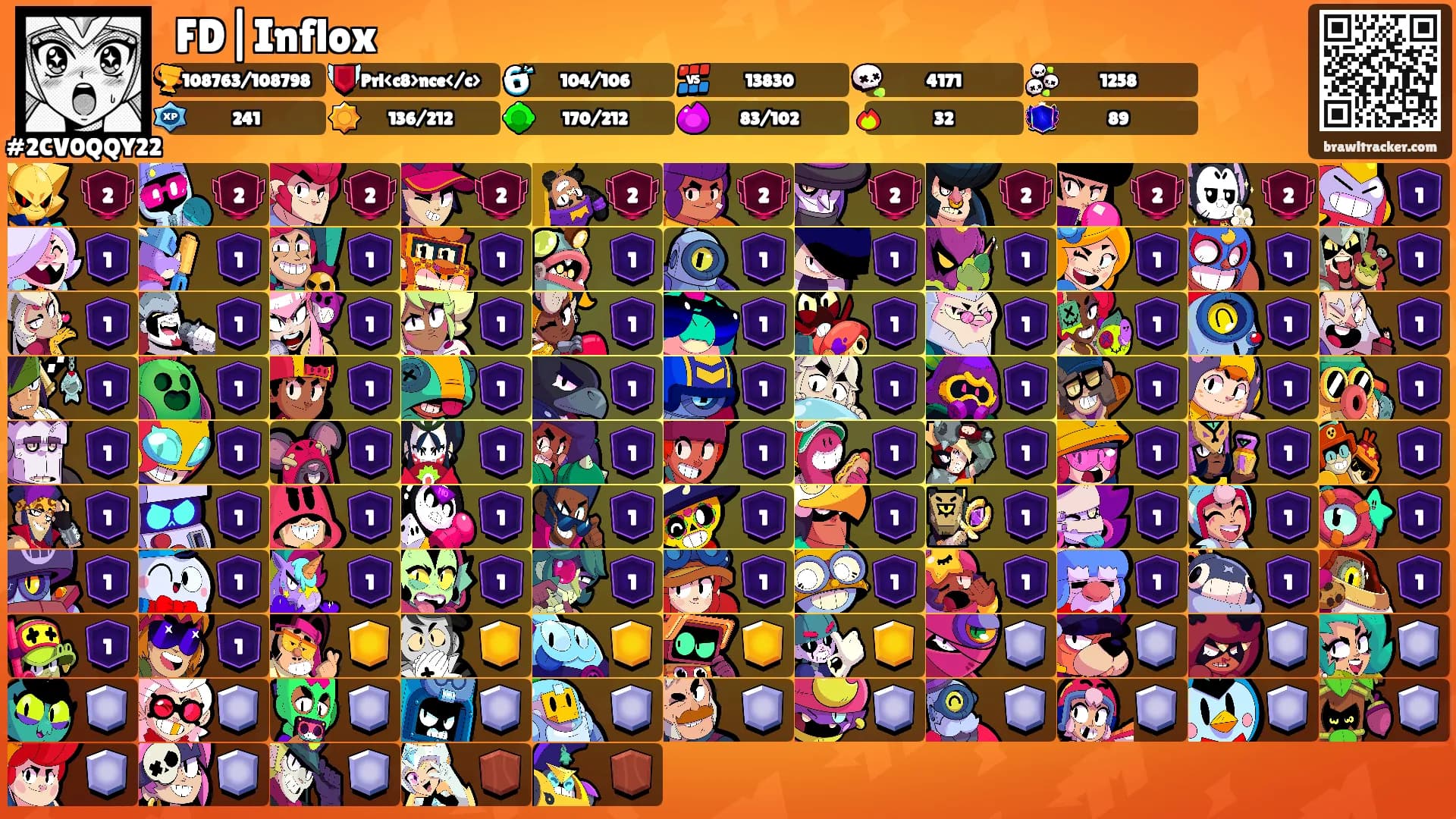 ⛩FD|Inflox⛩'s Ranks