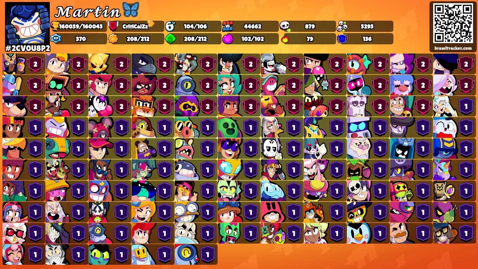 𝓜𝓪𝓻𝓽𝓲𝓷 🦋's Ranks