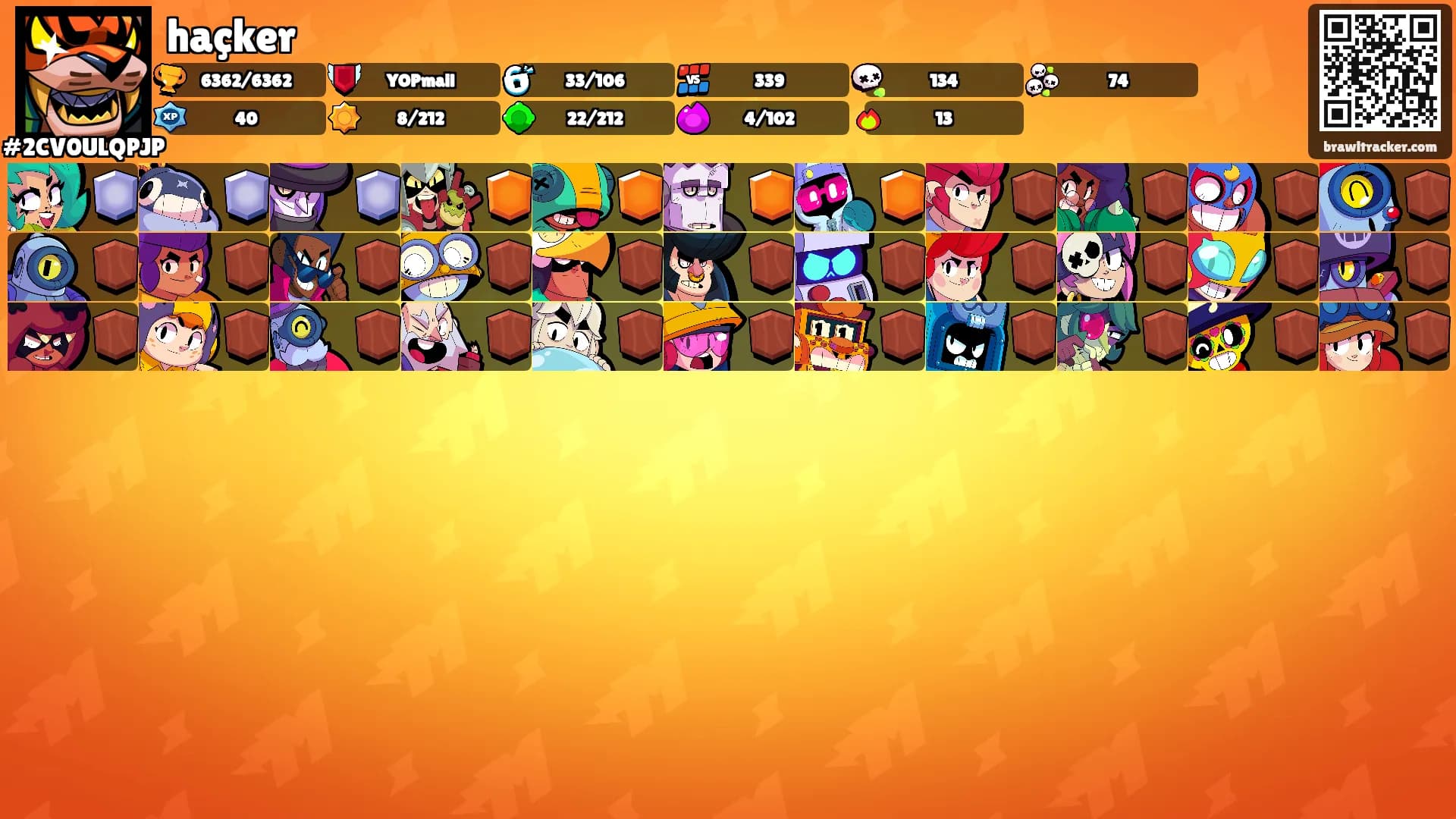 haçker's Ranks