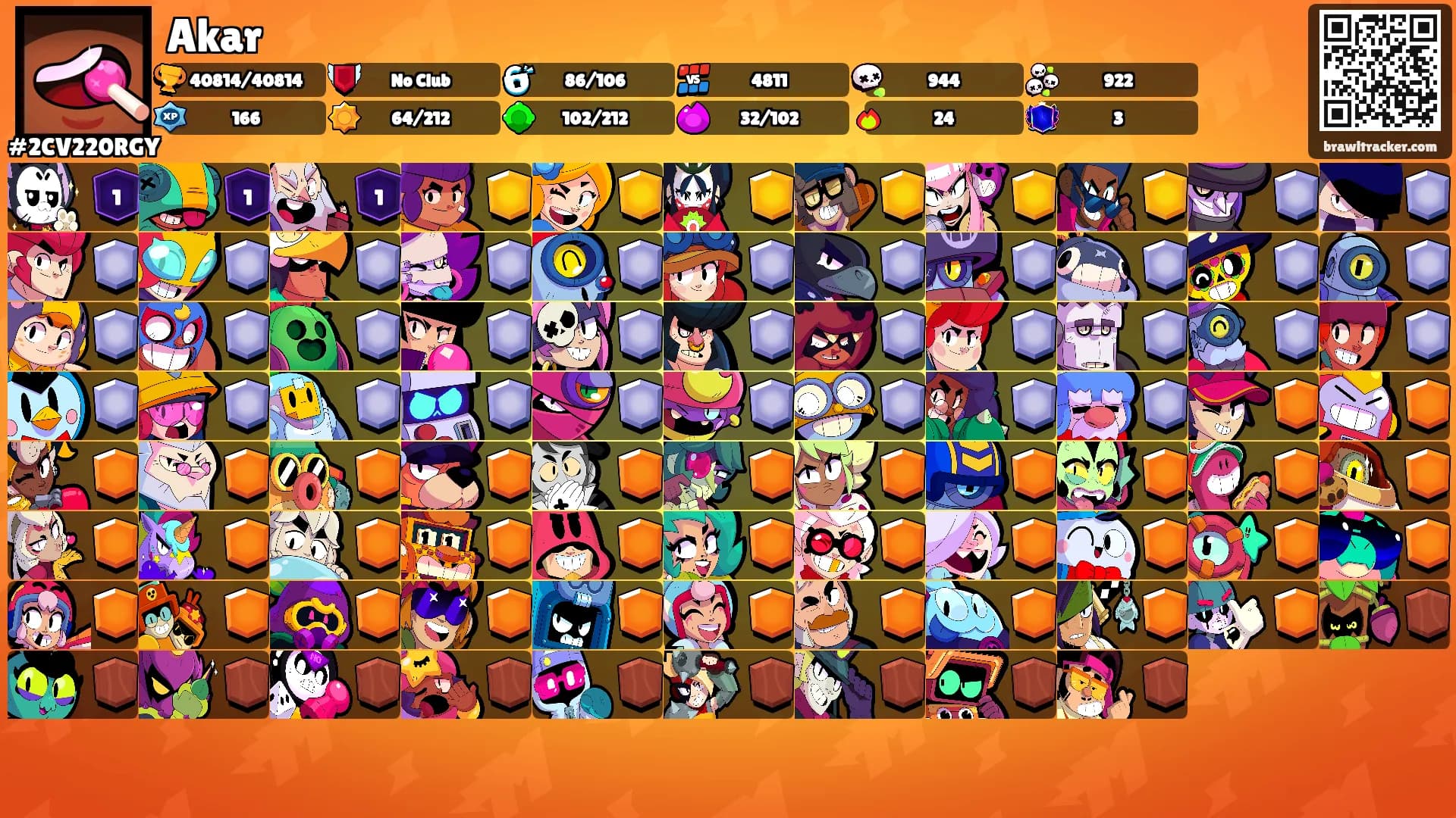 Akar's Ranks