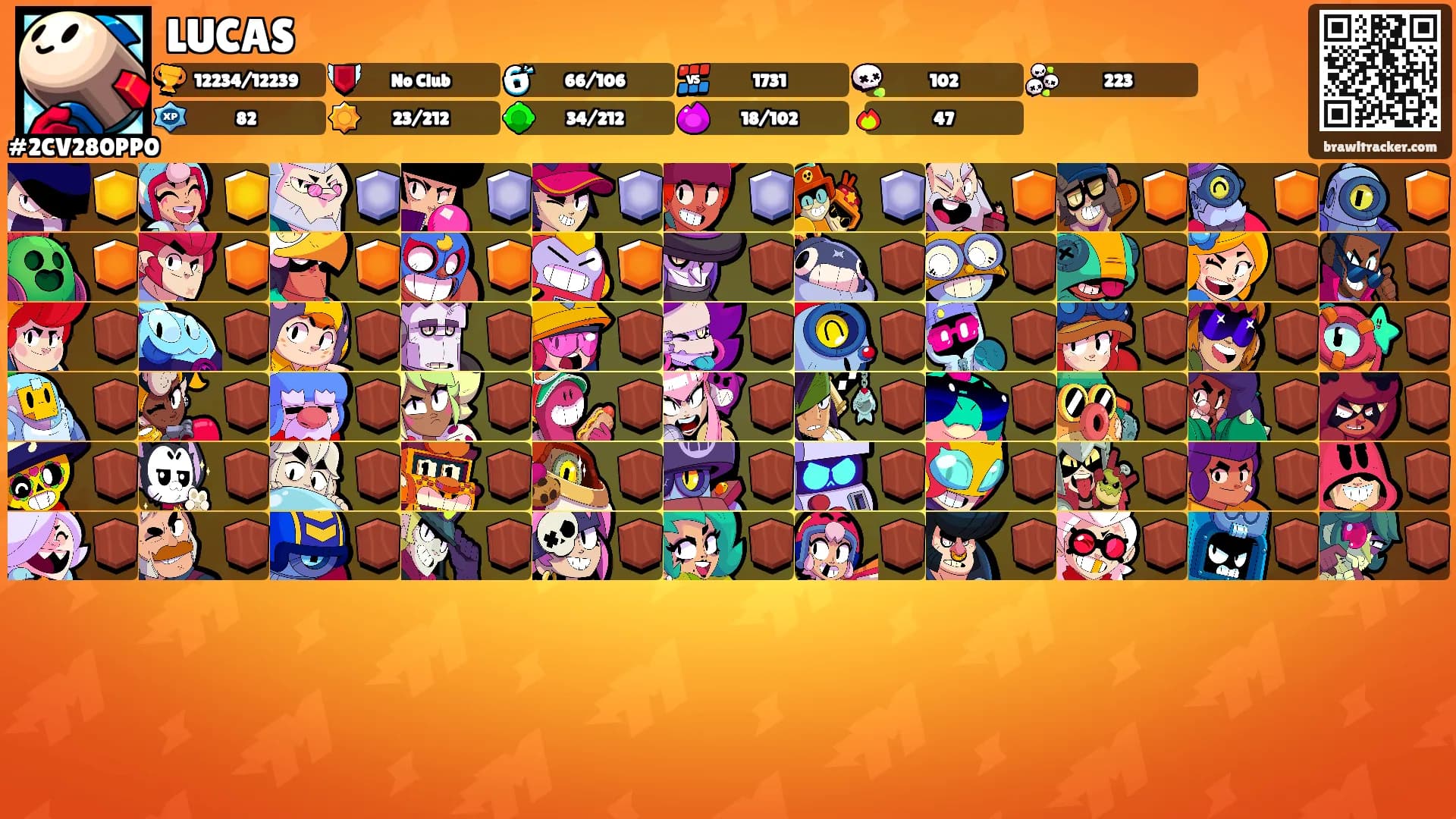 LUCAS's Ranks