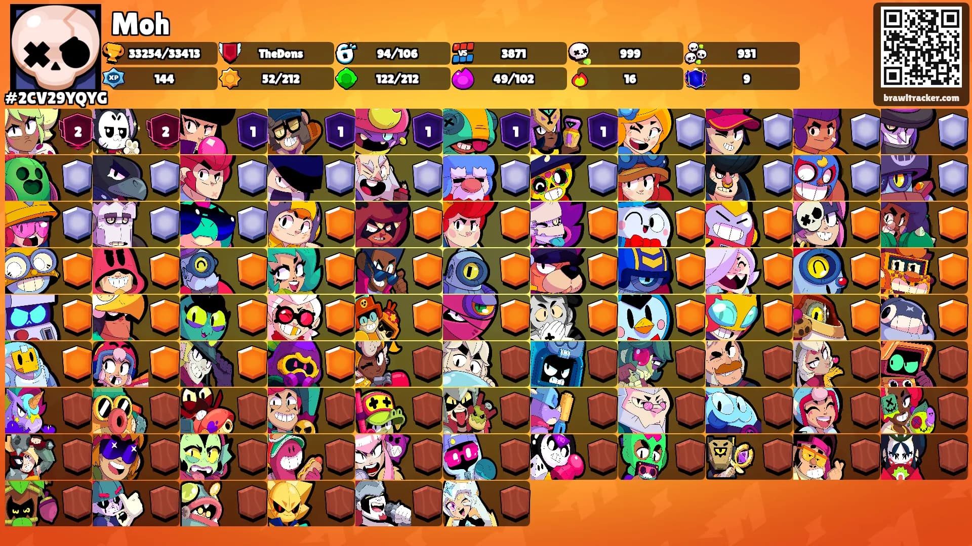 Moh's Ranks