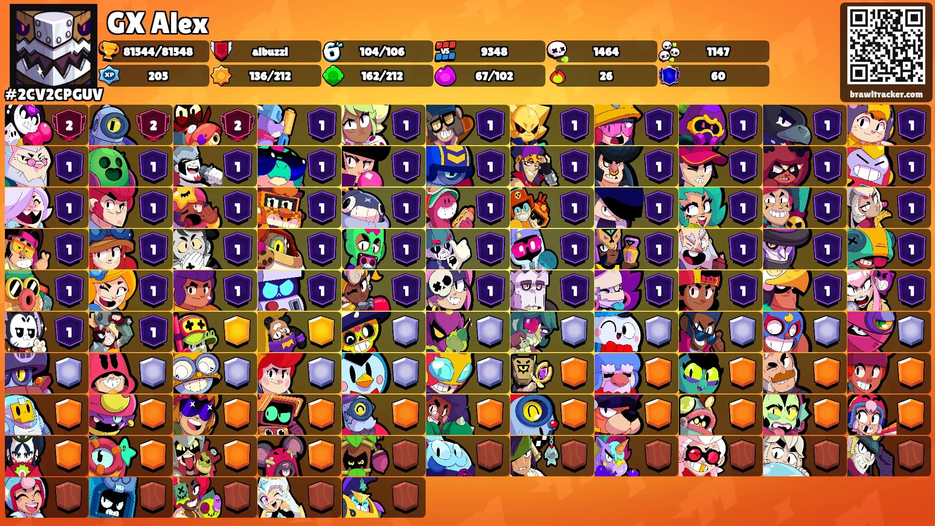 GX Alex's Ranks