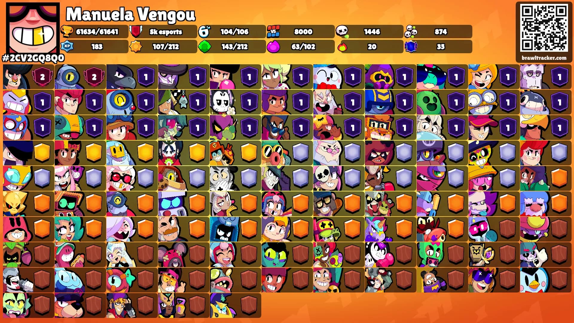 Manuela Vengou's Ranks