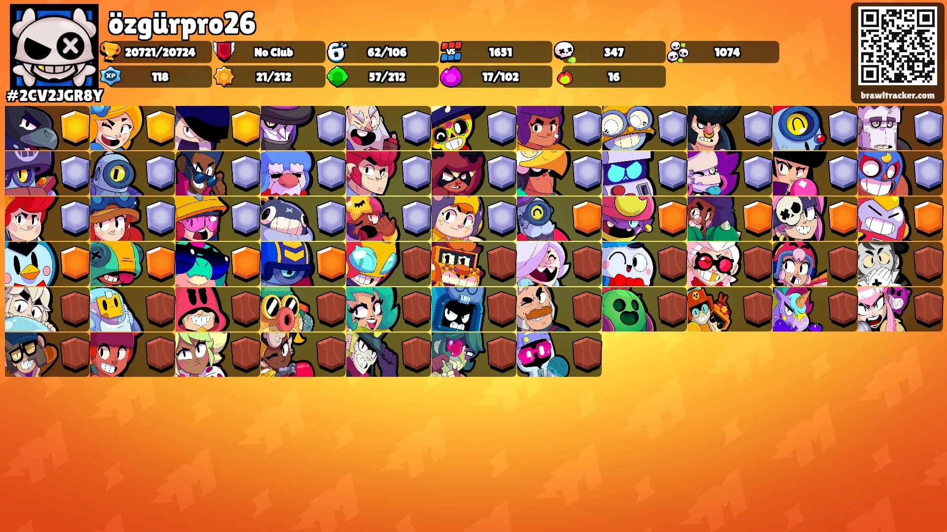 özgürpro26's Ranks