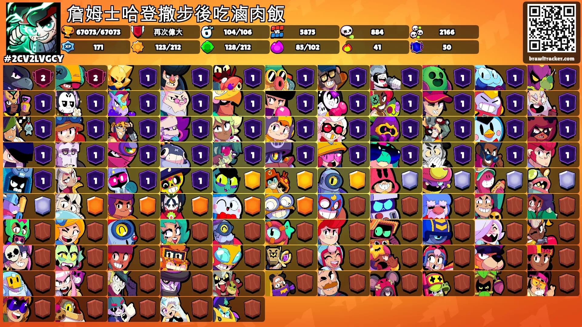 詹姆士哈登撤步後吃滷肉飯's Ranks
